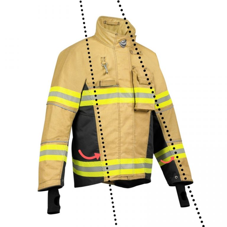 REDUCE TURNOUT GEAR MAINTENANCE AND REPAIR COSTS - INNOTEX®