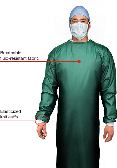 PROTECTIVE GOWN CHARACTERISTICS.