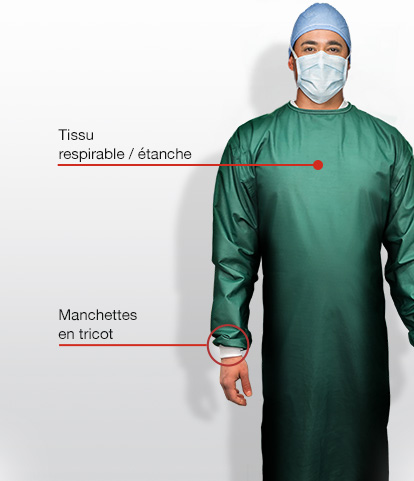 CARACTÉRISTIQUES DES BLOUSE DEPROTECTION