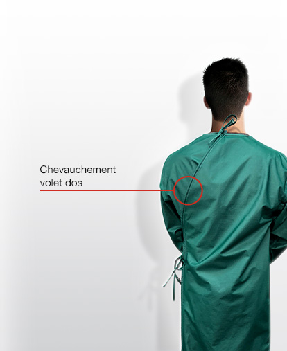 CARACTÉRISTIQUES DES BLOUSE DEPROTECTION